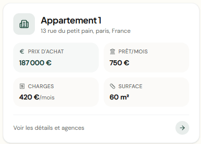 Appartement Paris - bien immobilier à louer en gestion locative